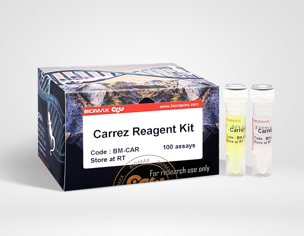 Carrez Reagent Kit