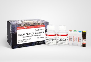 PicoSens™ HDL, LDL/VLDL assay Kit