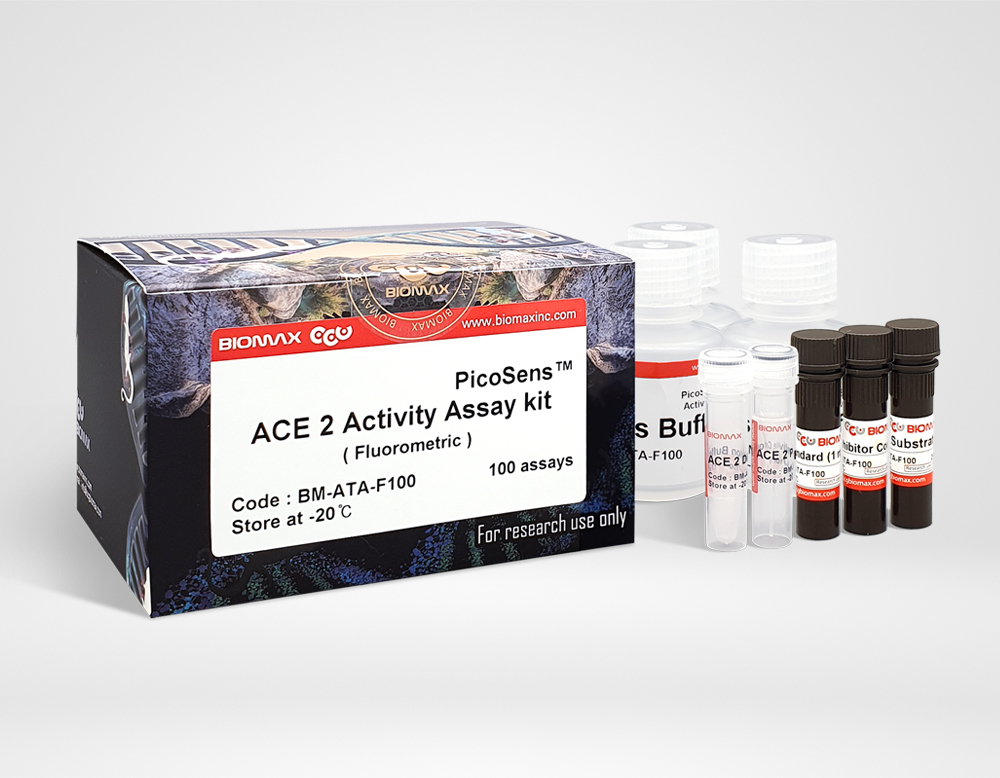 PicoSens™ ACE2 Activity Assay Kit