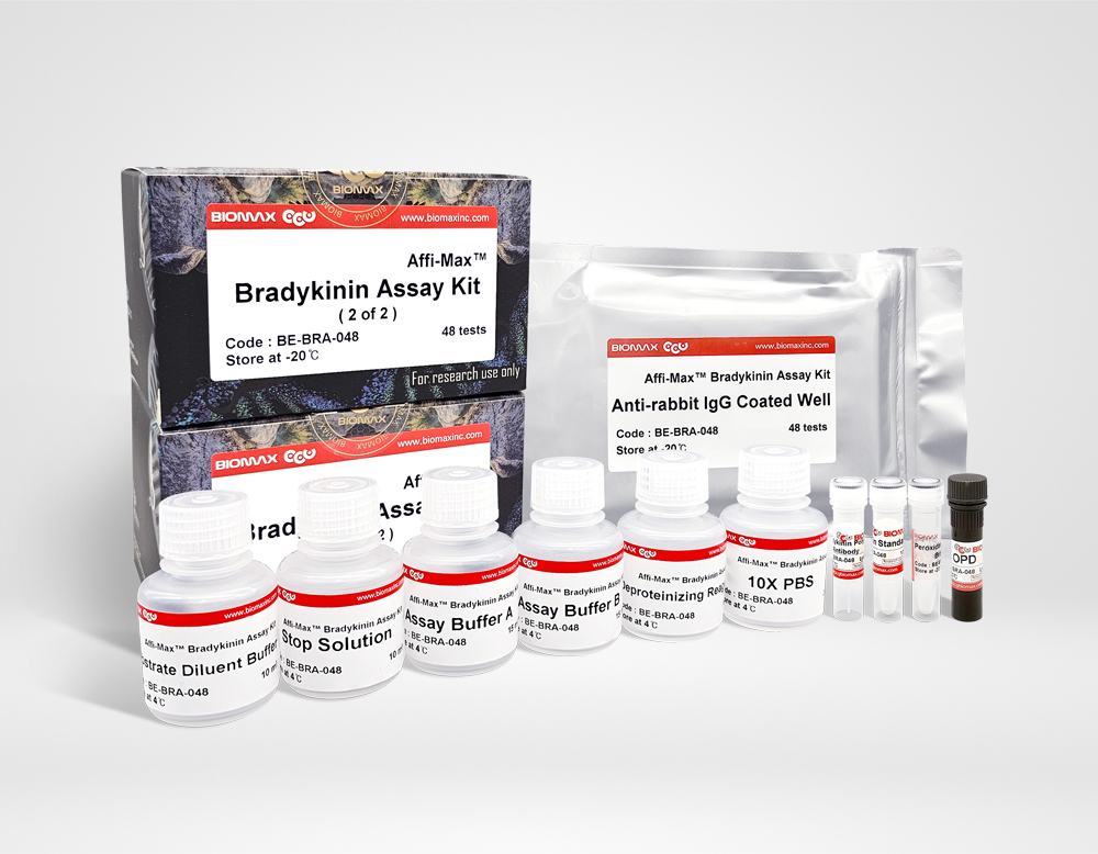 Affi-Max™ Bradykinin Assay Kit