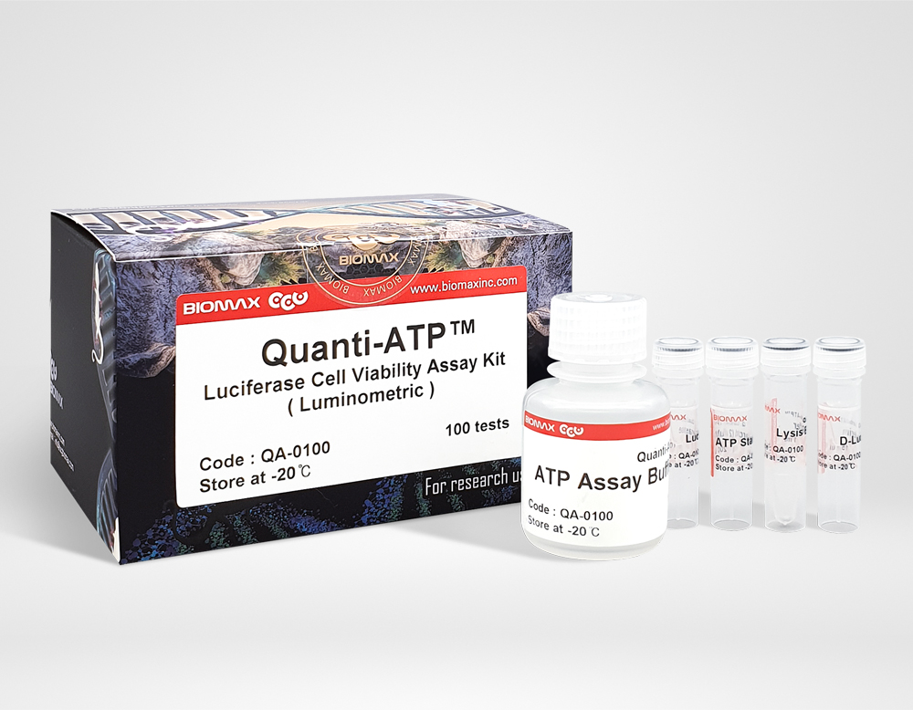 Quanti-ATP™ Luciferase Cell Viability Assay Kit